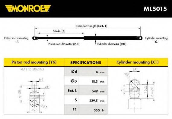 MONROE ML5015 Газова пружина, кришка багажника