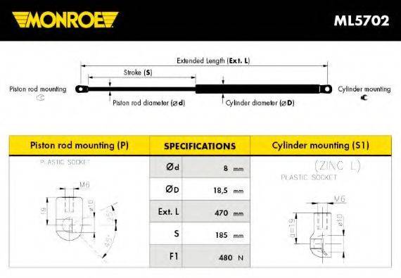 MONROE ML5702 Газова пружина, кришка багажника