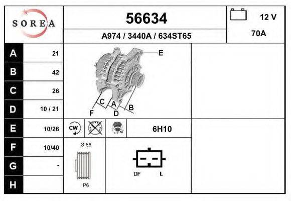 EAI 56634 Генератор