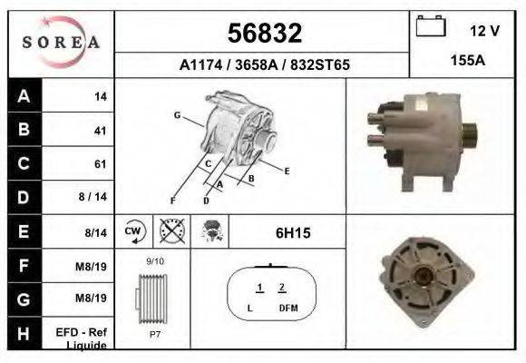 EAI 56832 Генератор