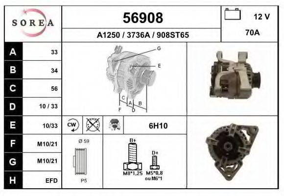 EAI 56908 Генератор