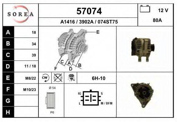 EAI 57074 Генератор