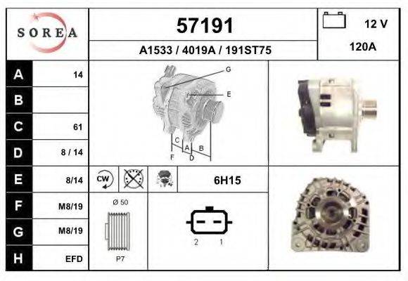 EAI 57191 Генератор