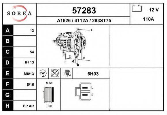 EAI 57283 Генератор