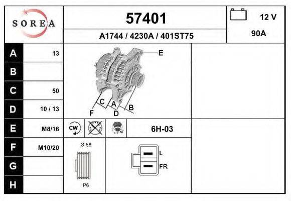 EAI 57401 Генератор