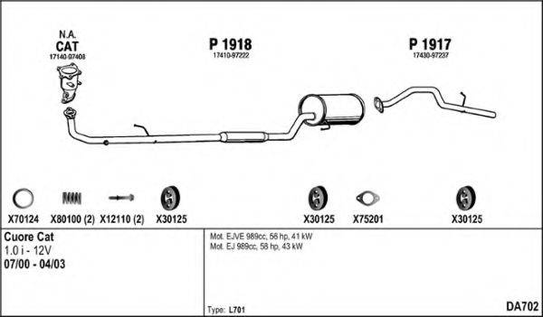 FENNO DA702 Система випуску ОГ