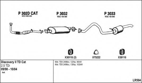 FENNO LR504 Система випуску ОГ
