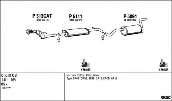 FENNO RE802 Система випуску ОГ