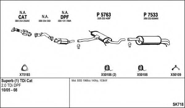 FENNO SK718 Система випуску ОГ