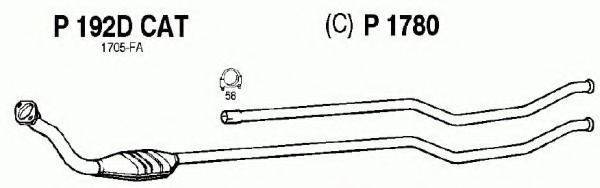 FENNO P192DCAT Каталізатор