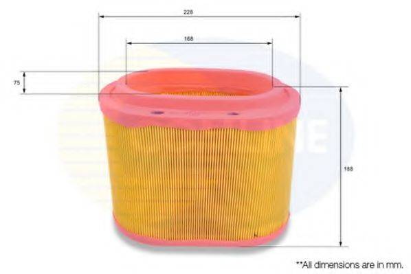 COMLINE CHY12263 Повітряний фільтр