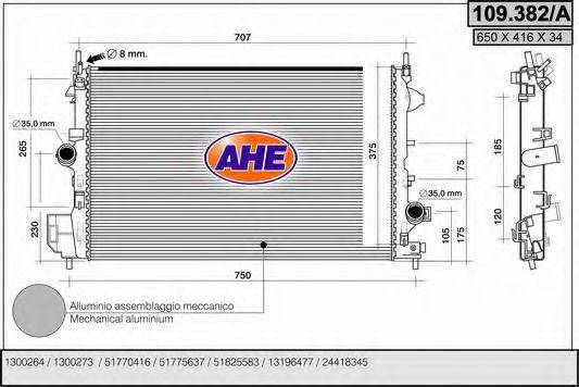 AHE 109382A Радіатор, охолодження двигуна