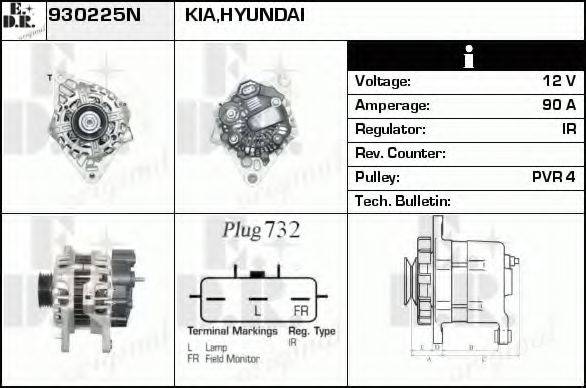 EDR 930225N Генератор