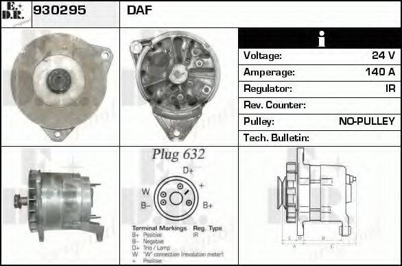 EDR 930295 Генератор