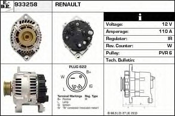 EDR 933258 Генератор