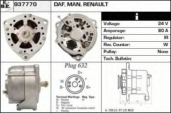 EDR 937770 Генератор