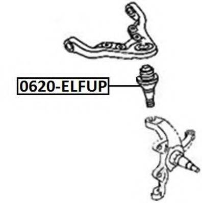 ASVA 0620ELFUP несучий / напрямний шарнір