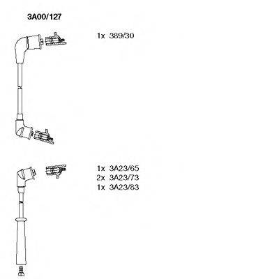 BREMI 3A00127 Комплект дротів запалювання