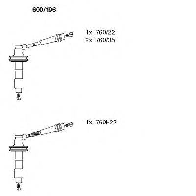 BREMI 600196 Комплект дротів запалювання