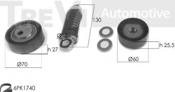 TREVI AUTOMOTIVE KA1112F Комплект роликів, полікліновий ремінь