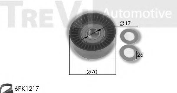 TREVI AUTOMOTIVE KA1157F Комплект роликів, полікліновий ремінь