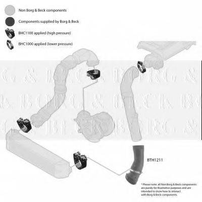 BORG & BECK BTH1211 Трубка повітря, що нагнітається