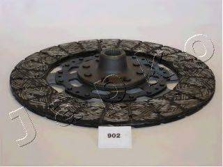 JAPKO 80902 диск зчеплення