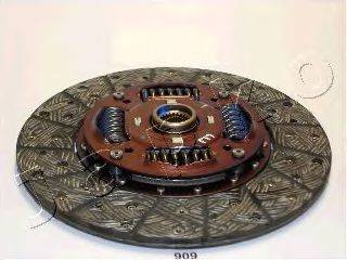 JAPKO 80909 диск зчеплення