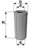 PZL SEDZISZOW WA201640S Повітряний фільтр