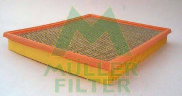 MULLER FILTER PA3142 Повітряний фільтр