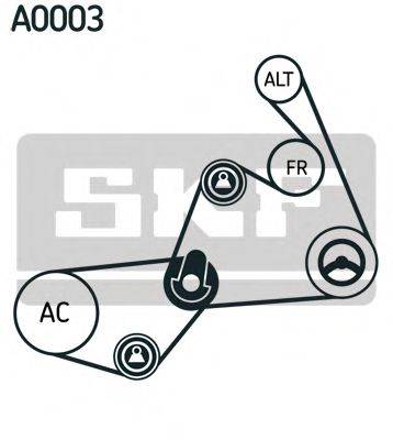 SKF VKMA31020 Полікліновий ремінний комплект