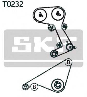 SKF VKMA06408 Комплект ременя ГРМ