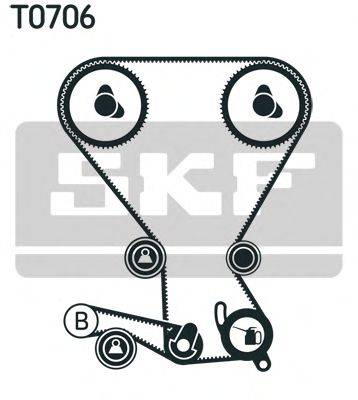 SKF VKMA95620 Комплект ременя ГРМ