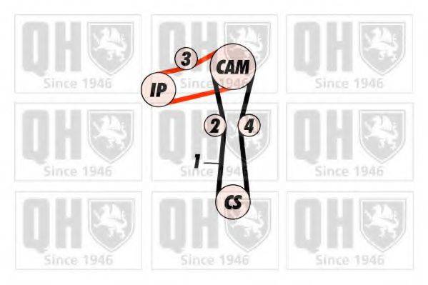 QUINTON HAZELL QTB432 Ремінь ГРМ