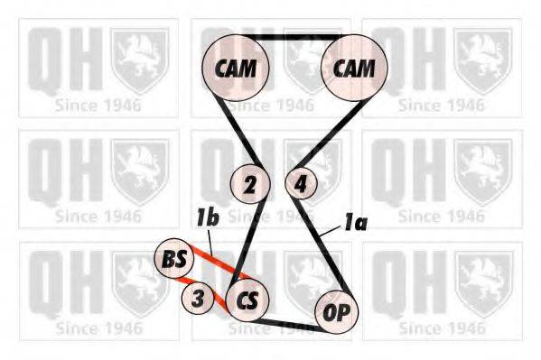 QUINTON HAZELL QTB342 Ремінь ГРМ