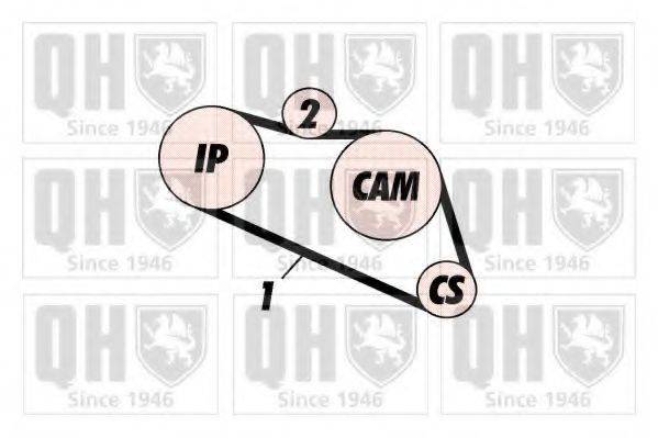 QUINTON HAZELL QTB235 Ремінь ГРМ
