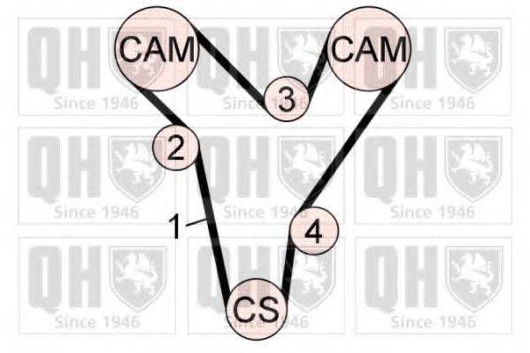 QUINTON HAZELL QBK725 Комплект ременя ГРМ