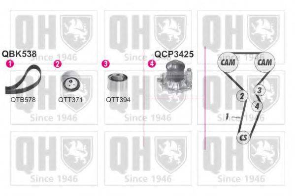 QUINTON HAZELL QBPK5380 Водяний насос + комплект зубчастого ременя