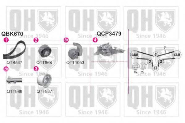 QUINTON HAZELL QBPK6700 Водяний насос + комплект зубчастого ременя