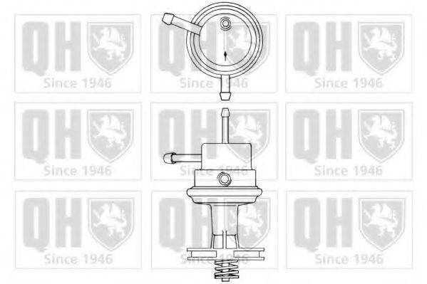 QUINTON HAZELL QFP284 Паливний насос