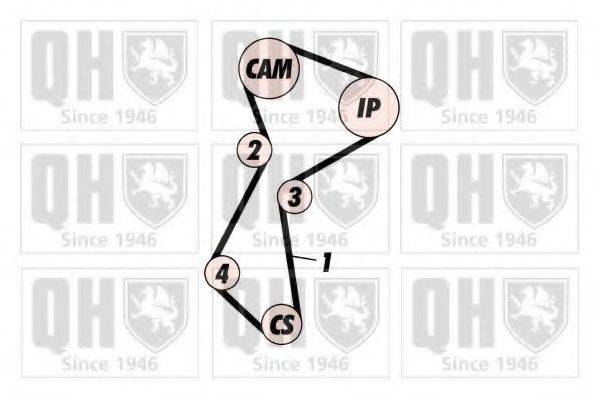 QUINTON HAZELL QTB519 Ремінь ГРМ