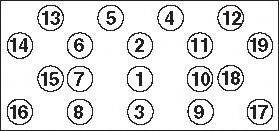 GOETZE 2220006B Комплект болтів головки цилідра