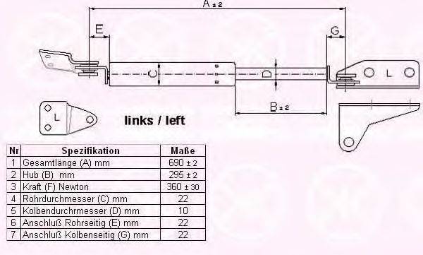 KLOKKERHOLM 68307101 Газова пружина, кришка багажника