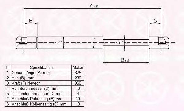 KLOKKERHOLM 05357100 Газова пружина, кришка багажника