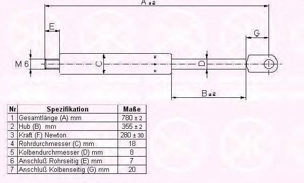 KLOKKERHOLM 35112800 Газова пружина, капот