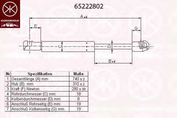 KLOKKERHOLM 65222802 Газова пружина, капот