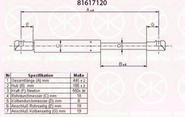 KLOKKERHOLM 81617120 Газова пружина, кришка багажника